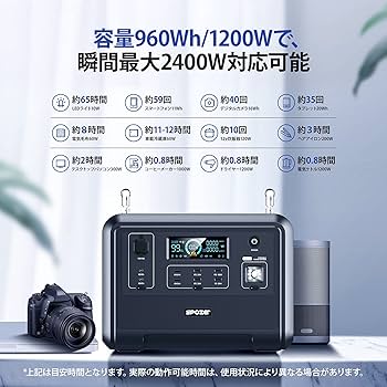 大容量 960Wh AC出力1200W(瞬間最大2400W)1.5時間フル充電 Amazon.co.jp: SPOZER ポータブル電源 1200W/960Wh(最大2400W